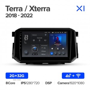 Штатная автомагнитола на Android TEYES X1 для Nissan Terra/Xterra 2018-2022 2/32gb