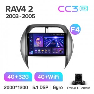 Штатная автомагнитола на Android TEYES CC3 2K для Toyota RAV4 2 CA20 CA20W XA20 2003-2005 (Версия F4) 3/32gb