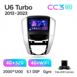 Штатная автомагнитола на Android TEYES CC3 2K для Luxgen U6 Turbo 2013-2023 3/32gb